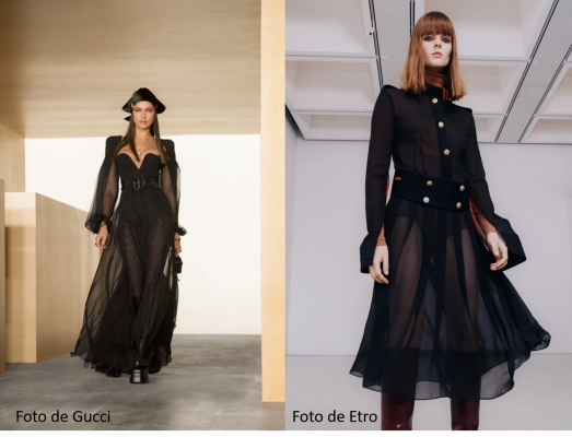 Tendencias Otoño Invierno 2021